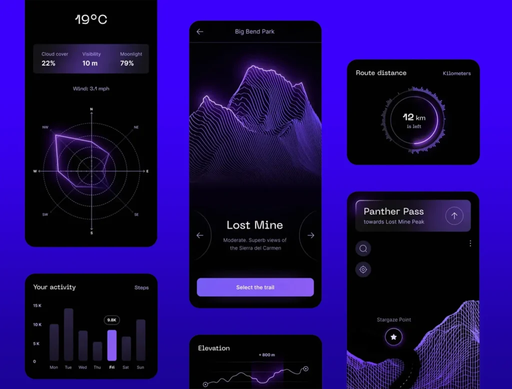Dark Theme: UI UX trends